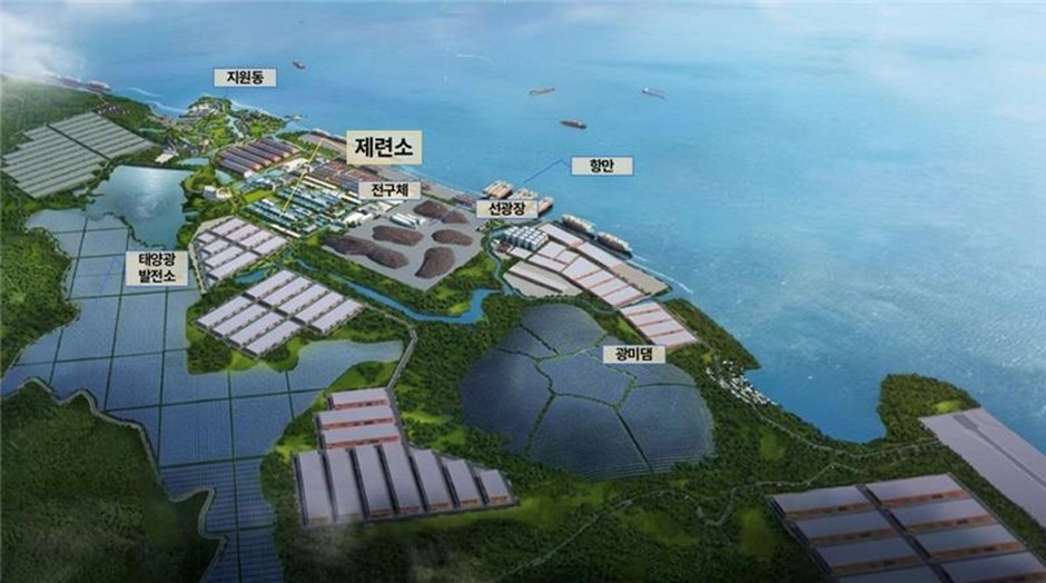 An aerial rendering of the IGIP industrial complex under development in Sulawesi, Indonesia. The BNSI smelter is a nickel smelting project being built within the complex. [Ecopro]