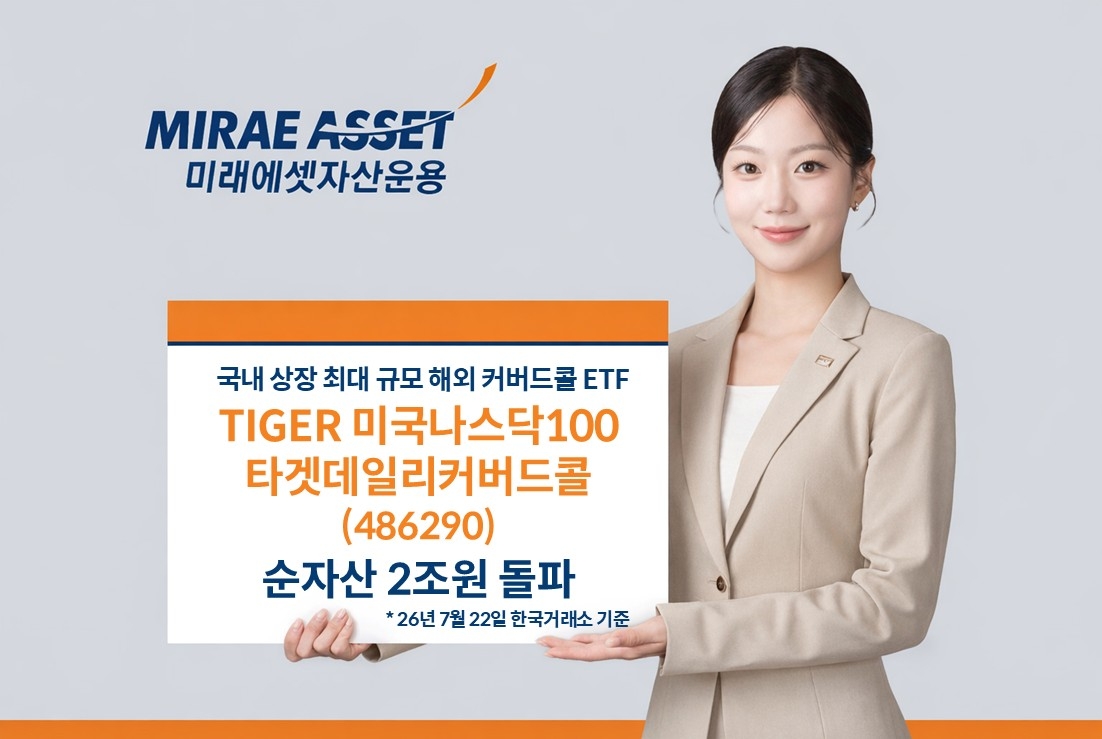 [Provided by Mirae Asset Global Investments]