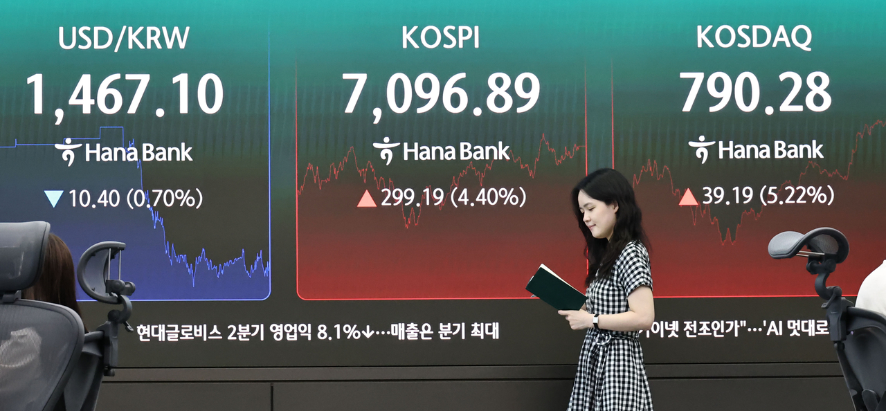 An electronic board showing the Korea Composite Stock Price Index at a dealing room of the Hana Bank headquarters in Seoul on Thursday. (Yonhap)