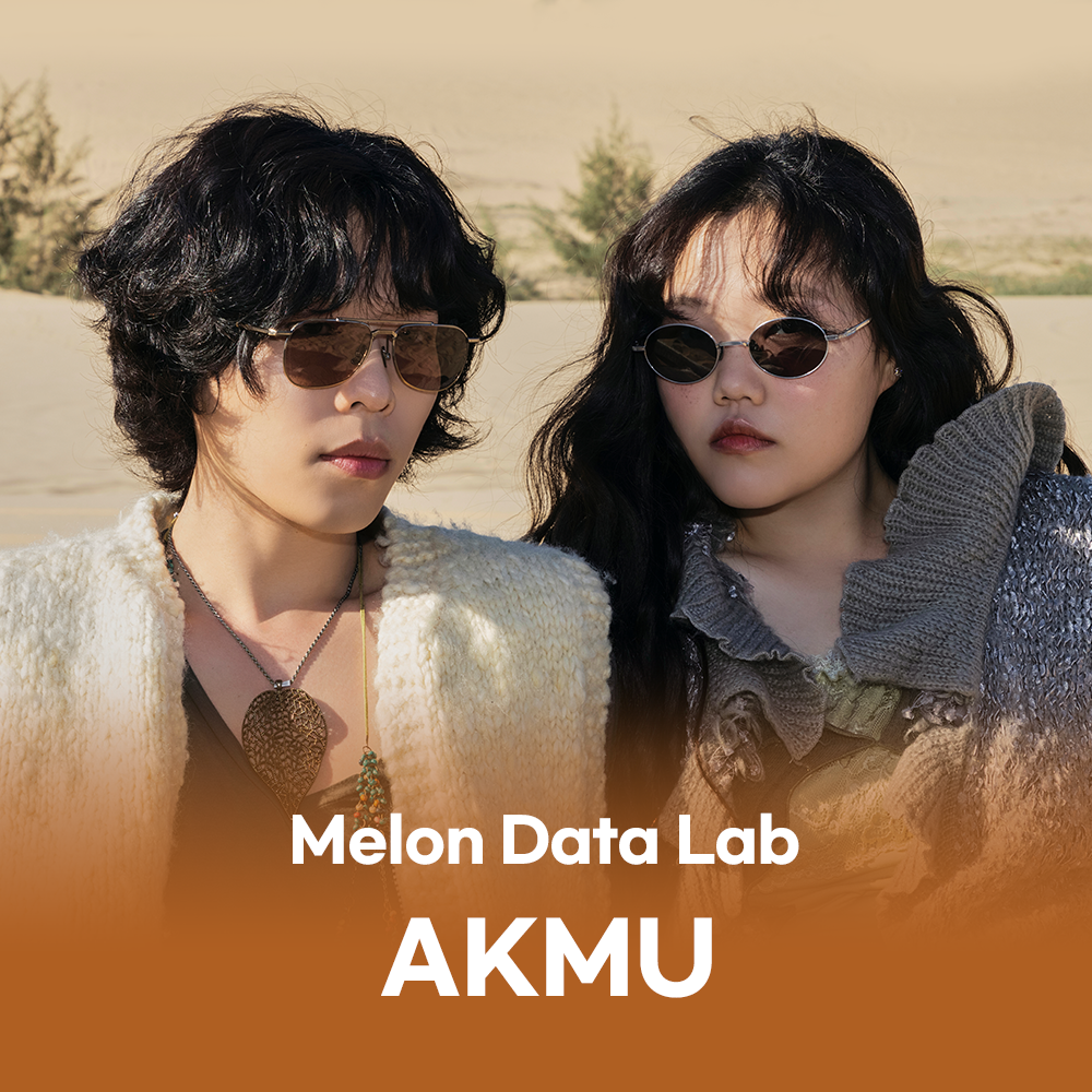 KiiiKiii, AKMU top Billboard's midyear K-pop picks - The Korea Herald