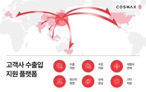 Cosmax launches platform to help K-beauty brands expand overseas