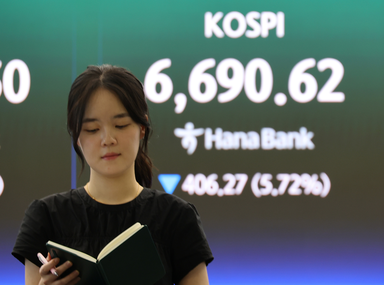 A financial data screen at Hana Bank's dealing room in central Seoul shows the Kospi closing at 6,690.62, down 406.27 points, or 5.72 percent, from the previous session, Friday. (Yonhap)