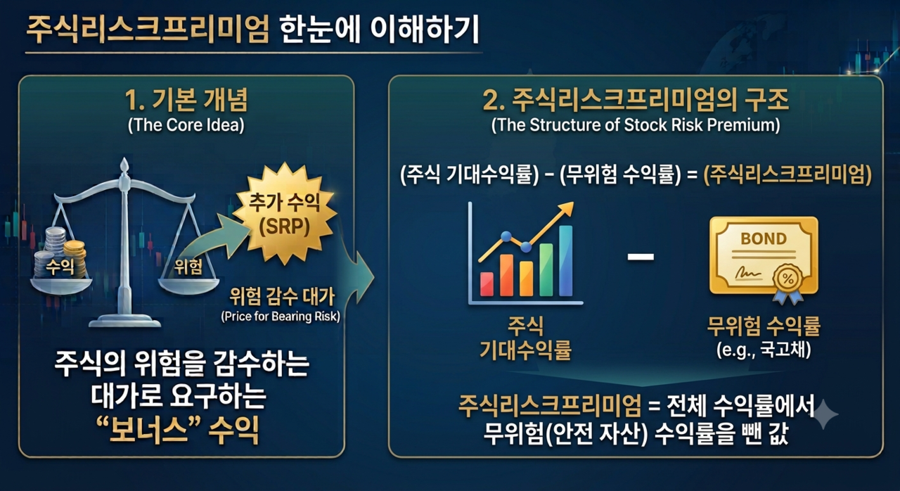 [제미나이를 사용해 제작]