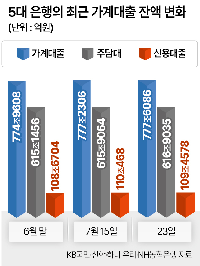 [헤럴드DB]