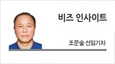 [비즈 인사이트]초격차는 어디서 나오는가