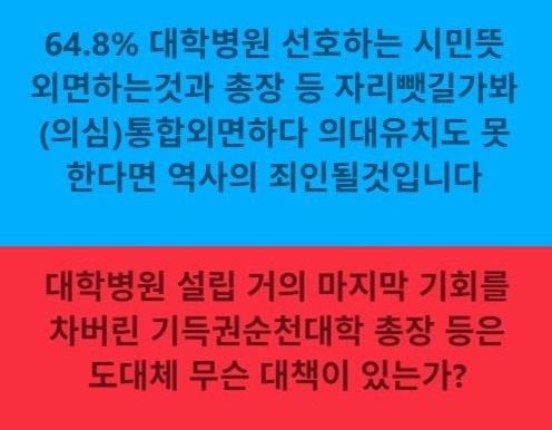 김문수 국회의원이 전남권 국립의대와 병원 배치안 수용을 촉구하며 자신의 페이스북에 7월 13일과 14일 자에 순천대 측을 비난하는 글을 올렸다.
