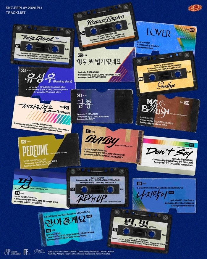Stray Kids Double Drop: ‘SKZ-Replay’ & 10th EP ‘This & That’