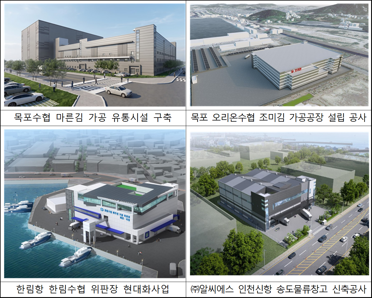 대표적인 시행허가 사례 조감도[해양수산부 제공]