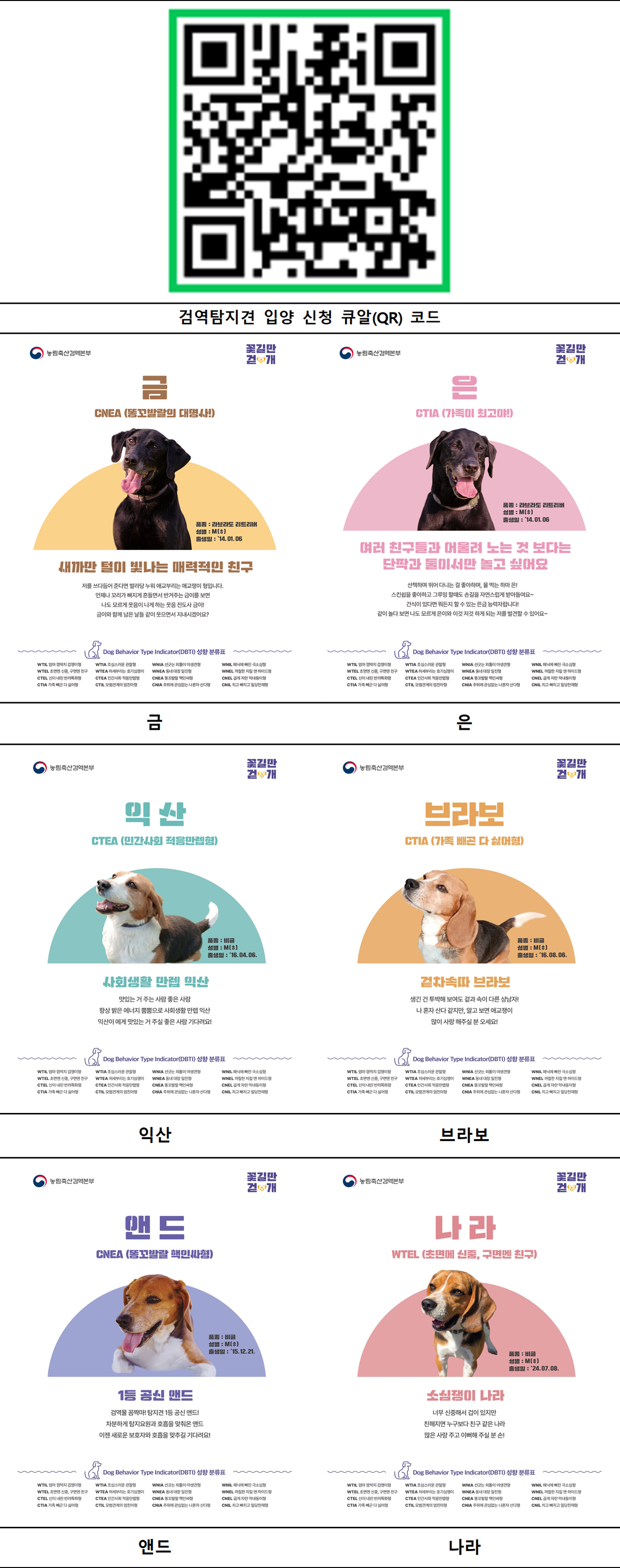 검역탐지견 입양 신청 큐알(QR) 코드 및 입양 대상견 프로필[농림축산검역본부 제공]