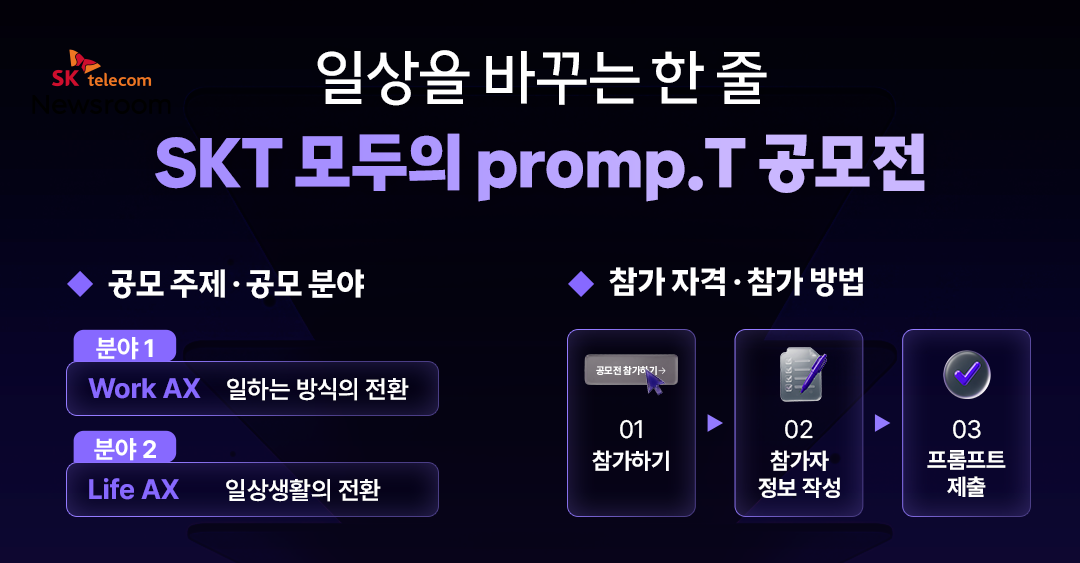 [SK텔레콤 제공]