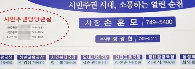 순천시장 직속으로 ‘시민주권담당관실’이 8월에 신설된다. 빨간색 동그라미 참조.