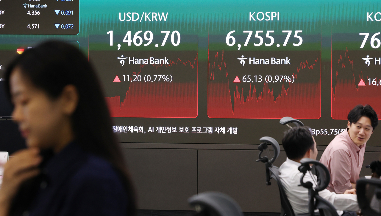 27일 서울 중구 하나은행 딜링룸 현황판에 코스피 등이 표시되고 있다. 이날 코스피는 전장보다 65.13포인트(0.97%) 오른 6755.75로 거래를 마쳤다. [연합]