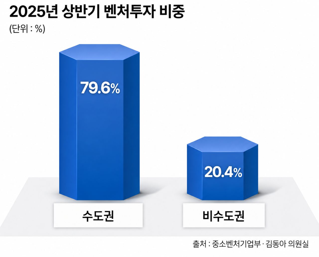 [챗GPT를 이용해 제작한 이미지]