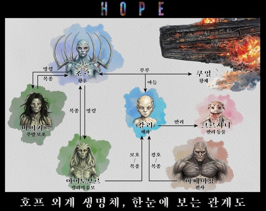 사진=포지드필름스 채널