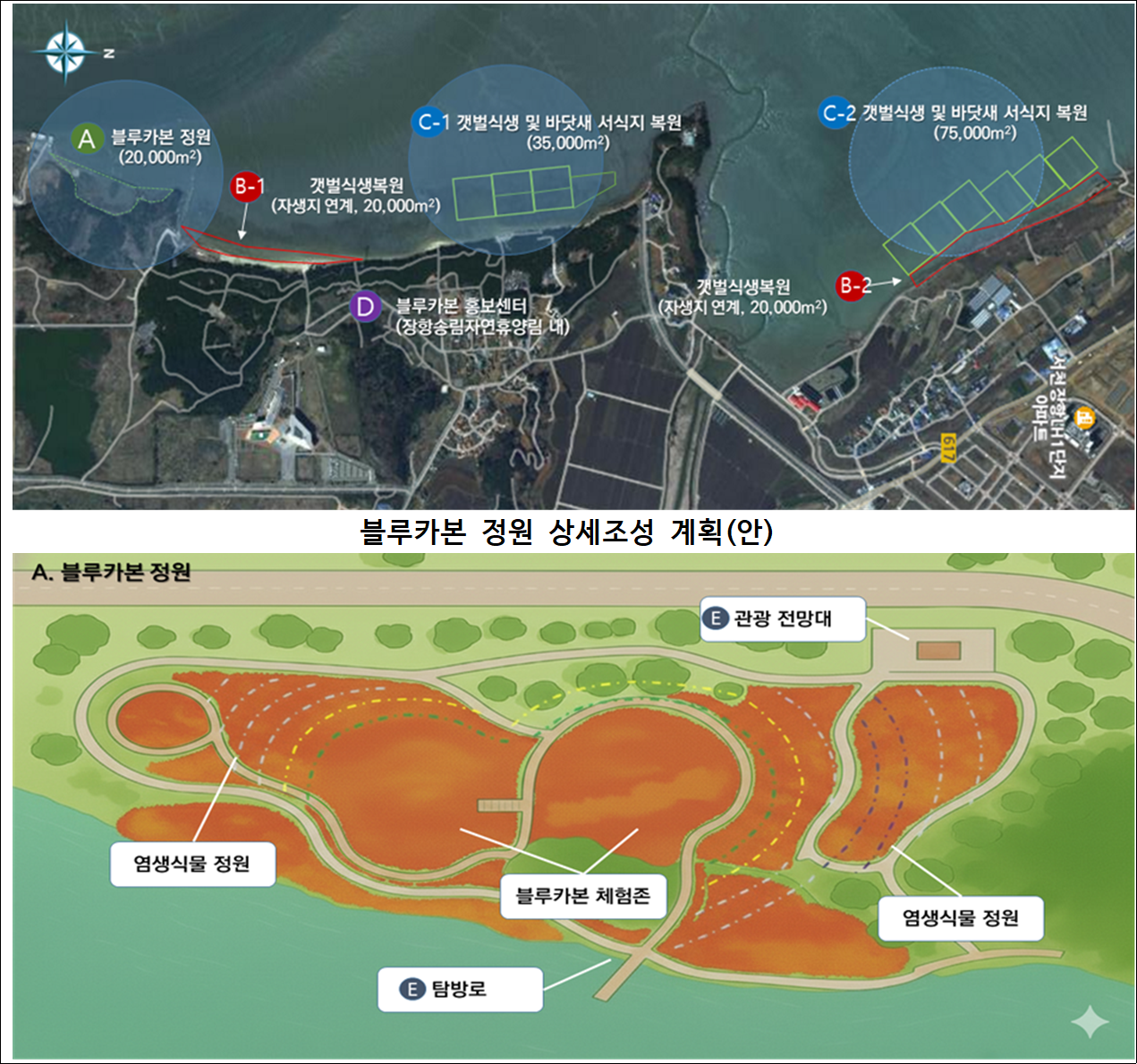 블루카본 정원 상세조성 계획(안)[해양수산부 제공]
