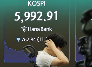 Kospi plunges 11%, hits a 3-month low
