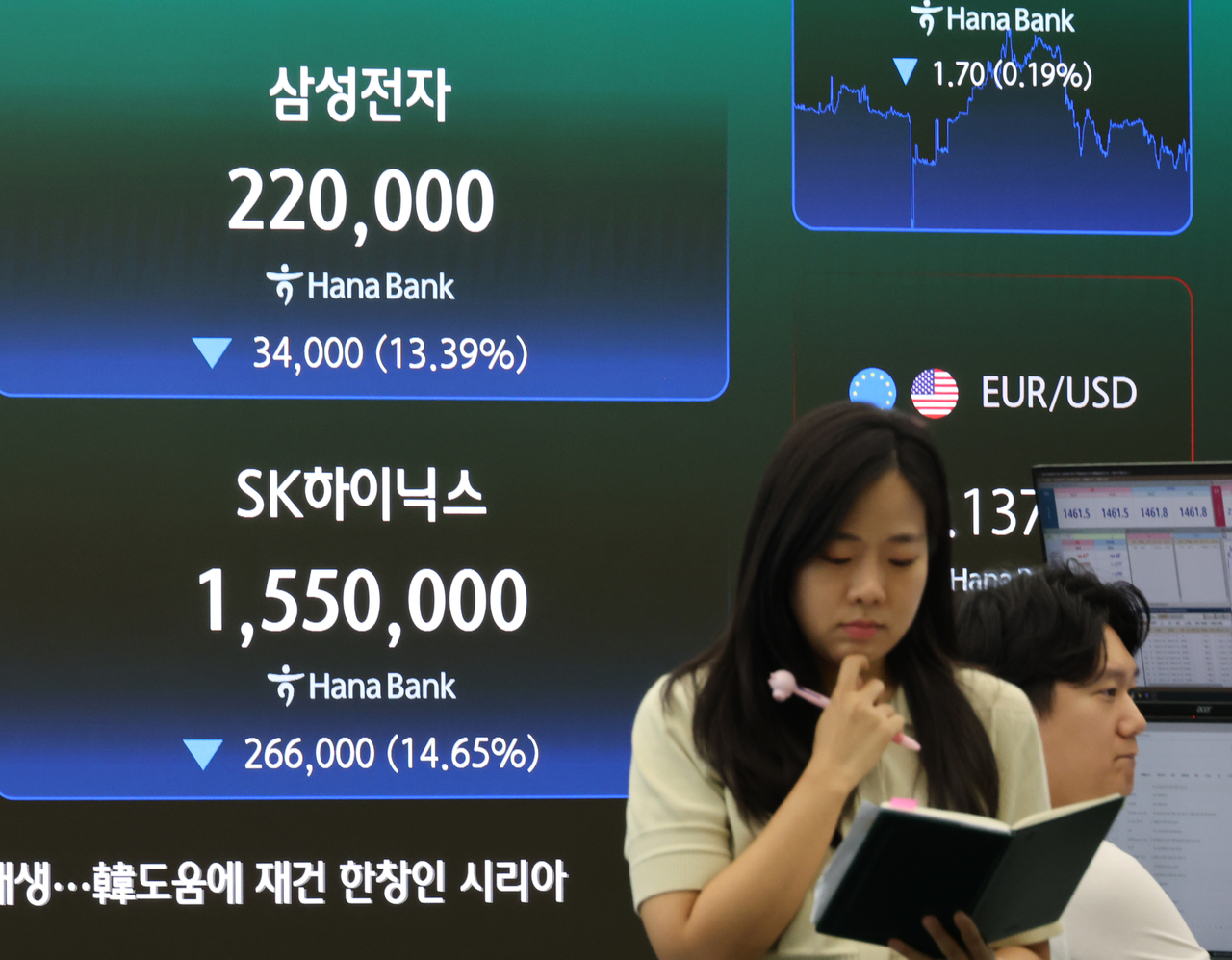 28일 서울 하나은행 본점 딜링룸에서 직원이 업무를 보고 있다. 이날 코스피는 전날보다 732.09포인트(10.84%) 내린 6023.66으로 장을 마감했고 코스닥 지수는 59.01포인트(7.72%) 내린 705.85로 장을 종료했다. [연합]