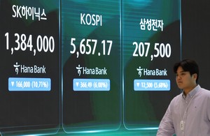 Korea’s ETF clampdown may push leverage demand overseas