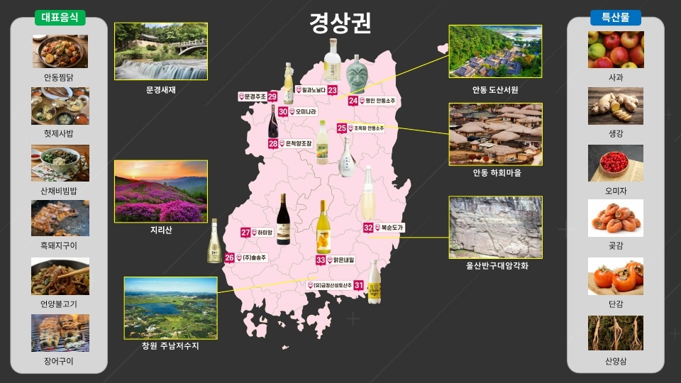 경상권 투어코스 [농림축산식품부 제공]
