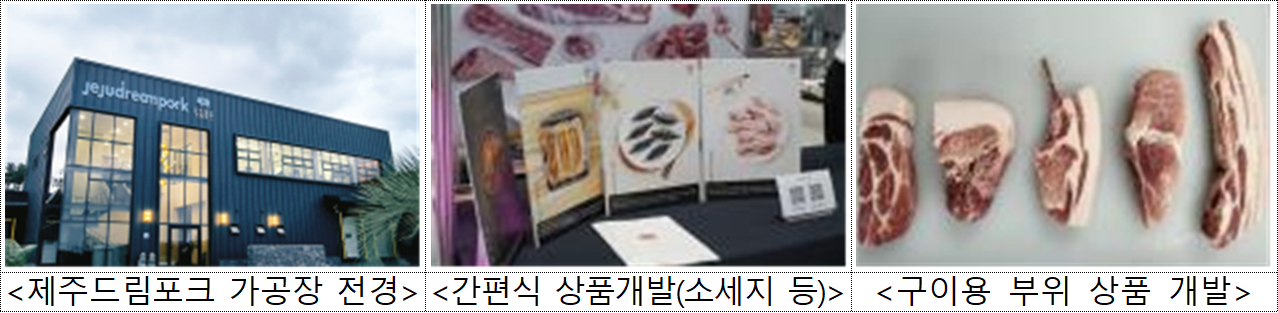 난축맛돈 육가공장 현황 [농촌진흥청 제공]