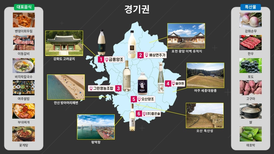경기권 투어코스 [농림축산식품부 제공]