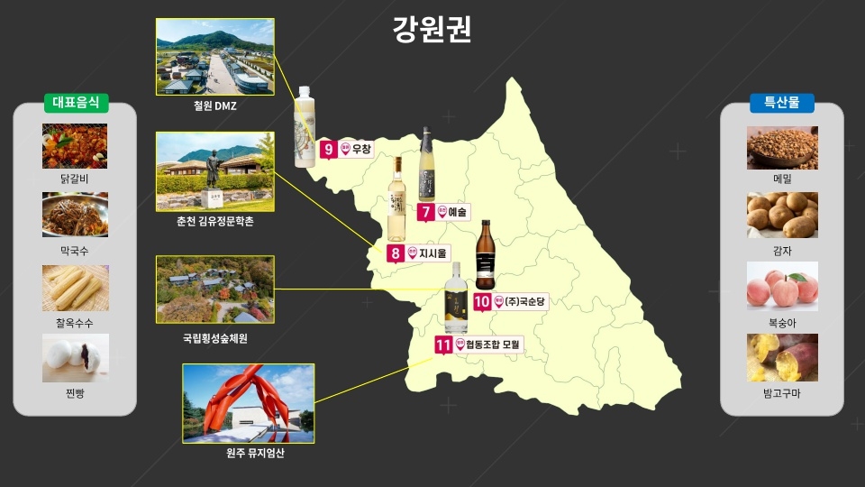 강원권 투어코스 [농림축산식품부 제공]