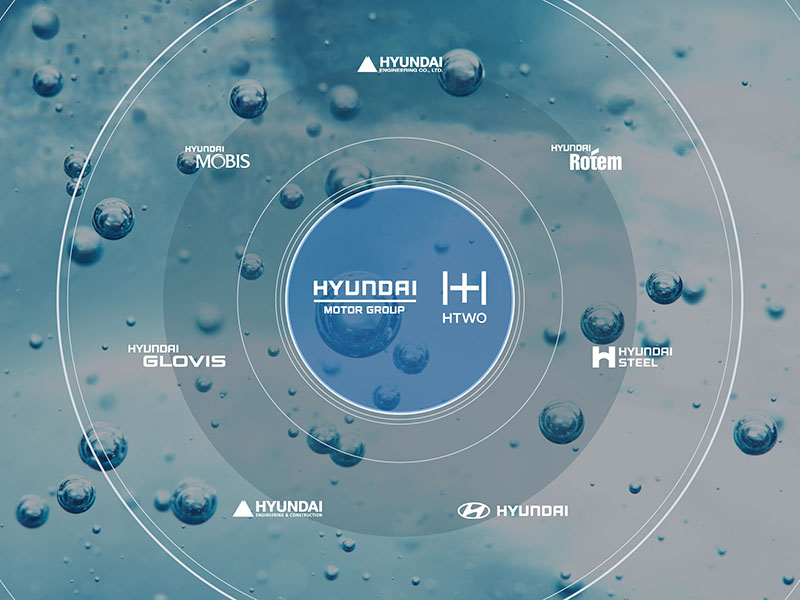 현대자동차그룹의 수소 밸류체인 솔루션 ‘HTWO 그리드’ 로고. HTWO 그리드는 그룹 계열사의 역량을 결합해 수소 생산부터 저장·운송, 충전·활용까지 아우르는 맞춤형 솔루션을 제공한다. [현대자동차그룹 제공]