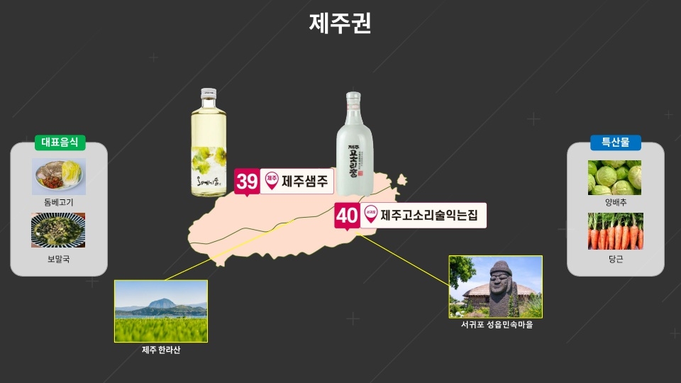 제주권 투어코스 [농림축산식품부 제공]