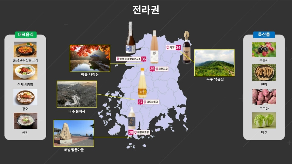 전라권 투어코스 [농림축산식품부 제공]