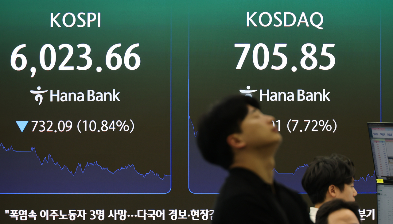 The trading board at Hana Bank's headquarters in Seoul displays the Kospi and other indexes on Tuesday. The Kospi closed down 732.09 points, or 10.84 percent, at 6,023.66, while the Kosdaq fell 59.01 points, or 7.72 percent, to 705.85. [Yonhap]