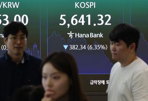 Kospi crashes below 5,300 as selloff intensifies