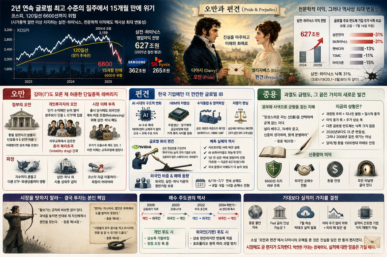* 챗GPT의 도움을 받아 만든 이미지입니다.