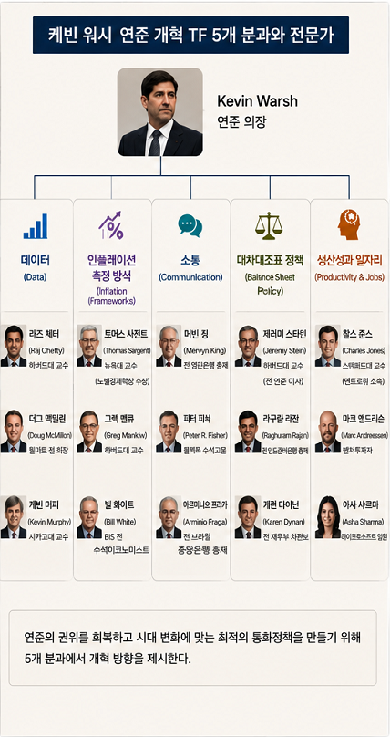 *챗GPT의 도움을 받아 만든 이미지입니다.