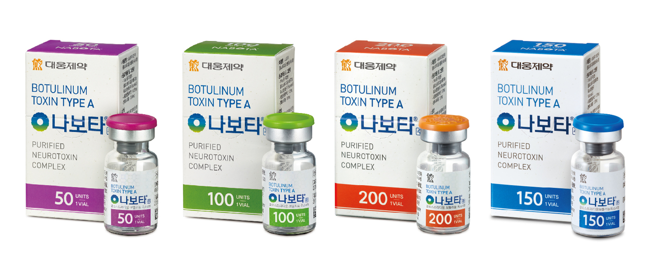 Daewoong Pharmaceutical's botulinum toxin product Nabota (Daewoong Pharmaceutical)