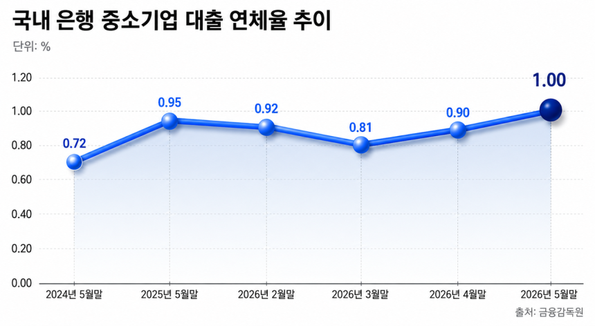 [챗GPT를 이용해 제작한 이미지]