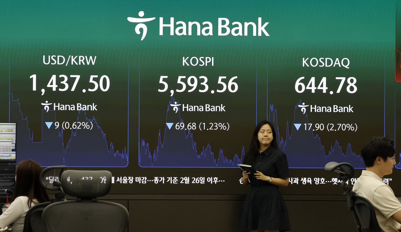 An electronic board at a Hana Bank dealing room in Seoul shows the won at 1,437.5 per dollar, with the Kospi and Kosdaq at 5,593.56 and 644.78, respectively, at Thursday's close. (Newsis)