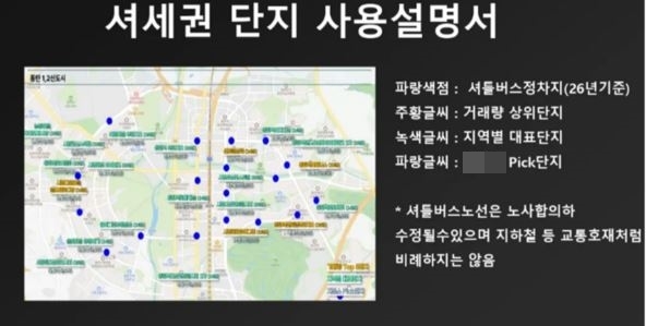 셔틀버스 정차지를 중심으로 한 아파트 단지를 설명하는 한 부동산업계의 자료. [인터넷 커뮤니티]