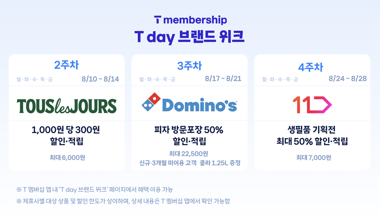SK텔레콤이 진행하는 ‘T 데이 브랜드 위크’ 소개 이미지 [SK텔레콤 제공]