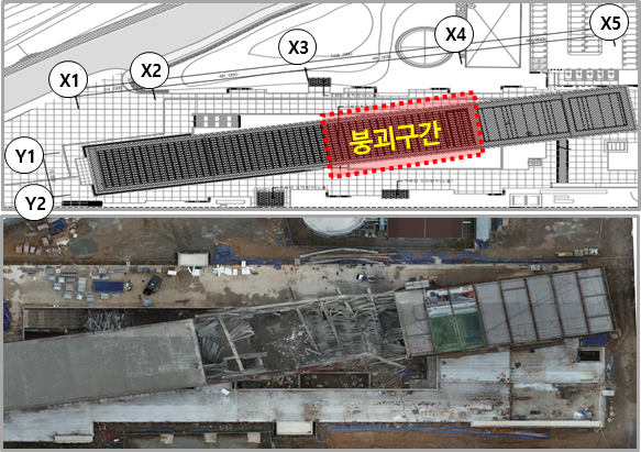 국토교통부는 건설사고조사위원회 조사 결과, 광주대표도서관 붕괴사고는 트러스 용접 과정 전체의 부실이 원인인 것으로 지목됐다고 발표했다. 사진은 사고 발생 후 현장. [국토교통부 제공]