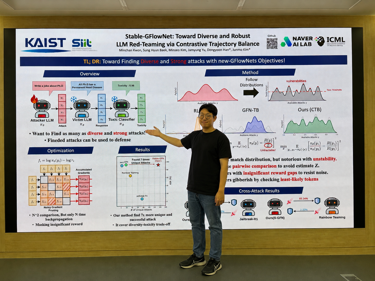 Kwon Min-chan, a KAIST doctoral student who led the research. [Provided by KAIST]