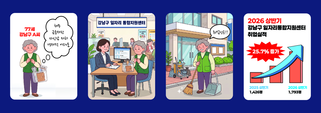 강남구 일자리통합지원센터 일러스트