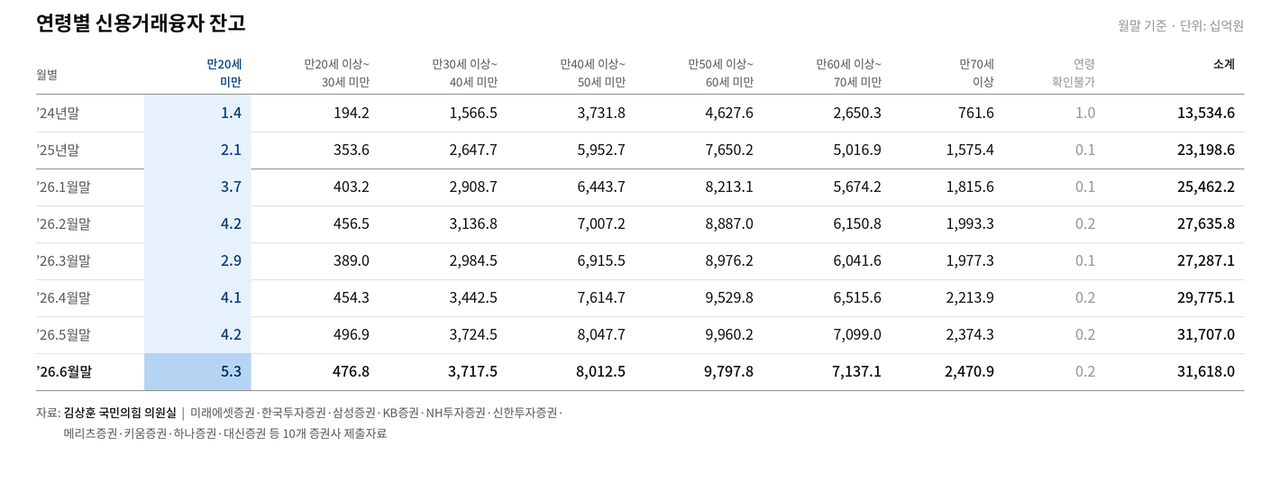 [클로드를 활용해 제작]
