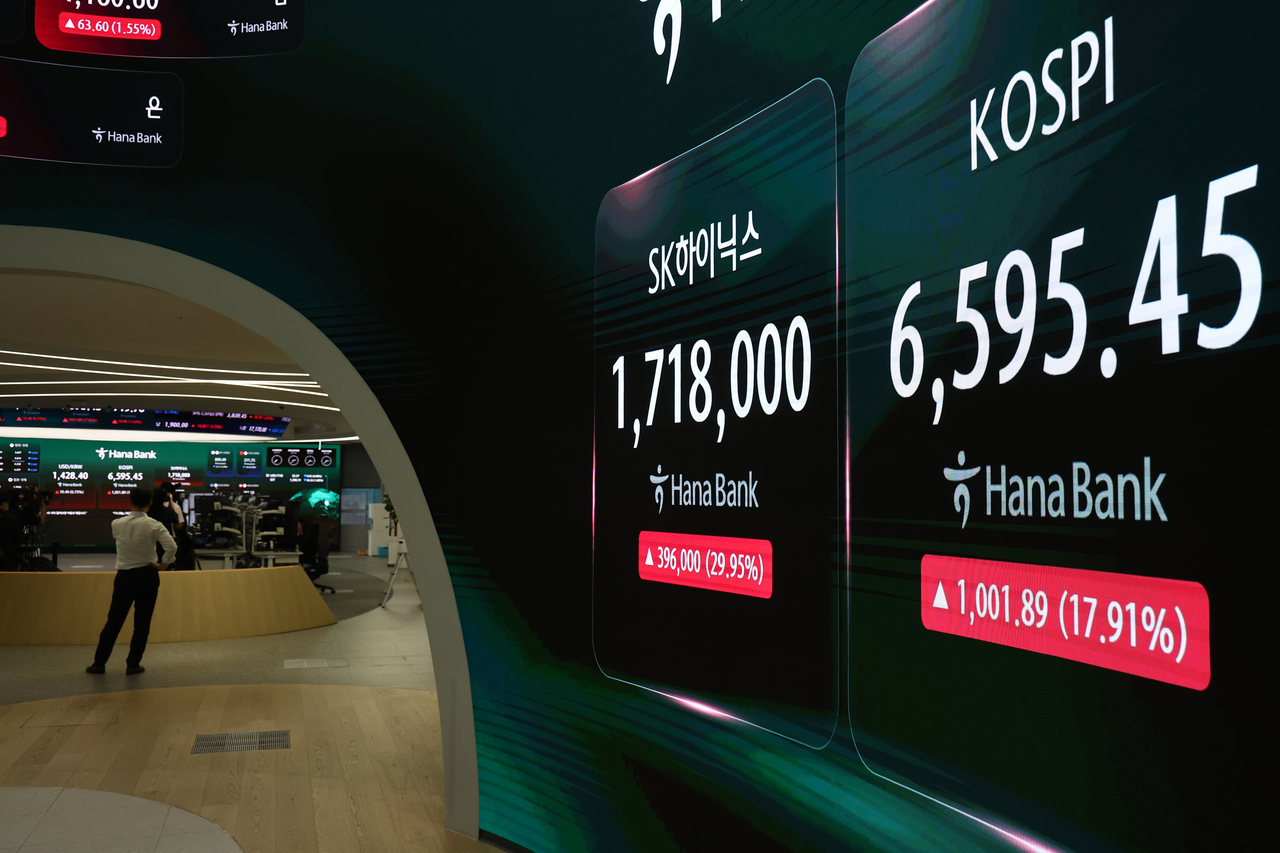 The Kospi is displayed at the dealing room of Hana Bank's headquarters in Seoul on Friday, after the benchmark closed at 6,595.45 — up 1,001.89 points, or 17.91 percent, from Thursday, marking the largest single-day gain in both points and percentage terms in the index's history. [Yonhap]