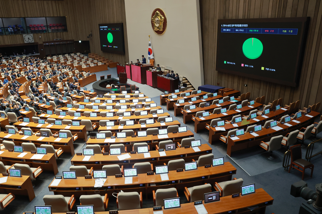 The National Assembly meets for a plenary session on Friday. (Yonhap)