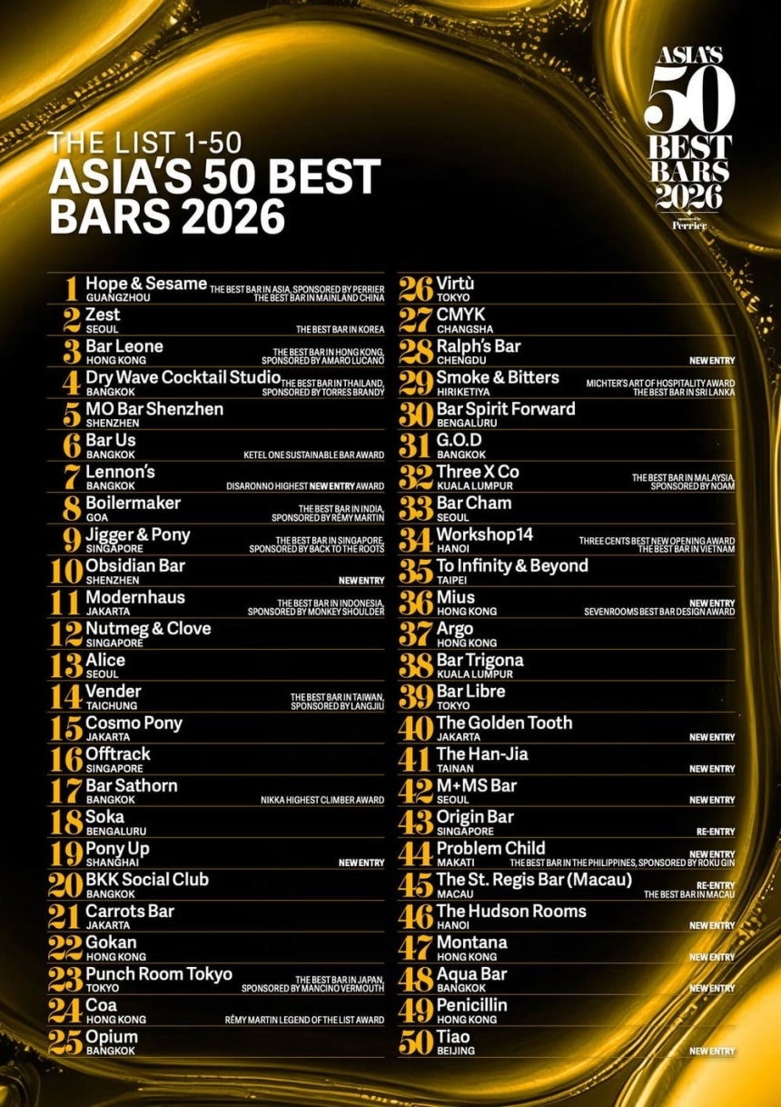 ‘2026 아시아 50 베스트 바(Asia‘s 50 Best Bars 2026)’ 순위에 오른 바 명단. [서울시 제공]