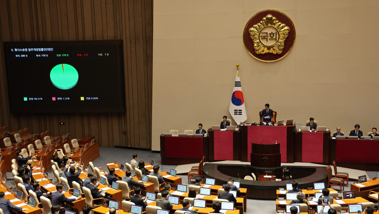The National Assembly passes an amendment to the Criminal Procedure Act on Friday. [Newsis]