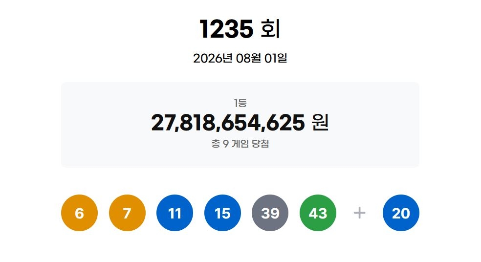 [동행복권 홈페이지]