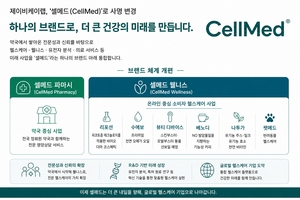 [리얼푸드] 글로벌 헬스케어 기업 도약...제이비케이랩, '셀메드'로 변... - 뉴스 썸네일 이미지