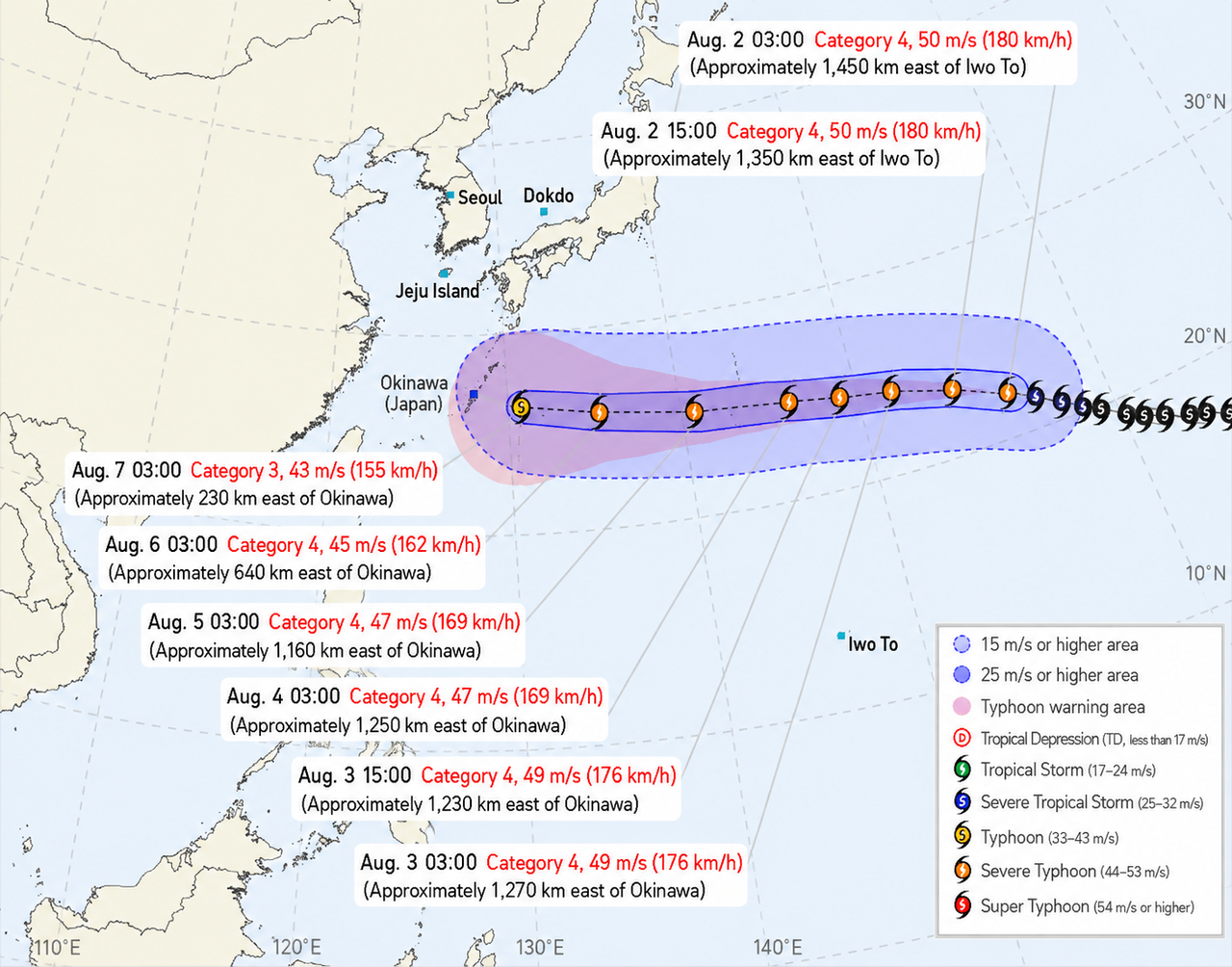 Forecast track of Typhoon Dolphin (translated from Korean data provided by the KMA; KMA, ChatGPT)