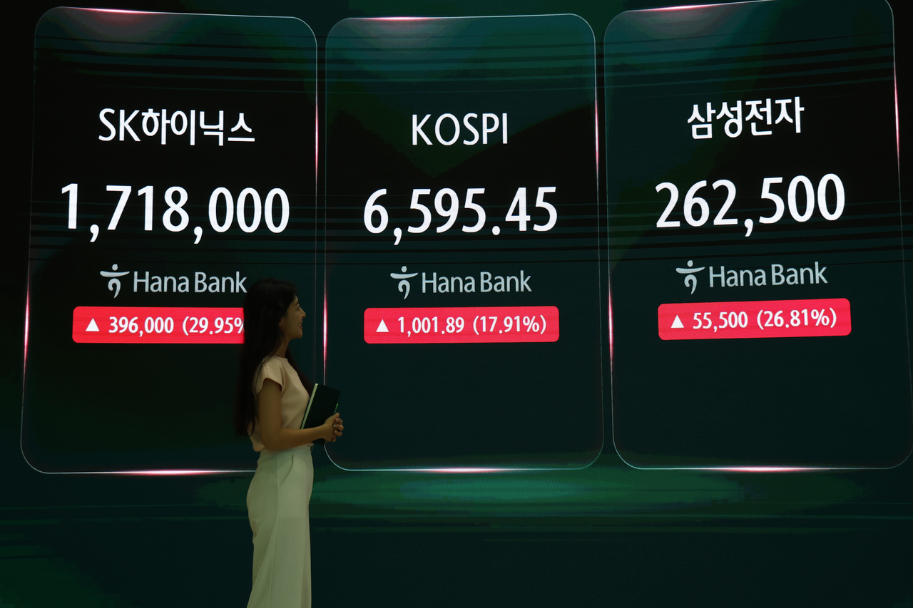 The Kospi closed at 6,595.45 on Friday, soaring 17.91 percent, or 1,001.89 points, from the previous session. (Yonhap)